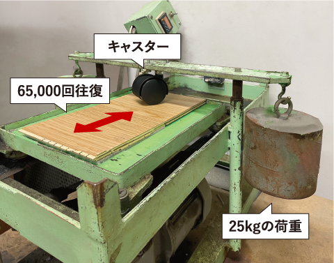 キャリーケースキャスター試験 | 朝日ウッドテック 非住宅フローリング MESSAGE(メッセージ)