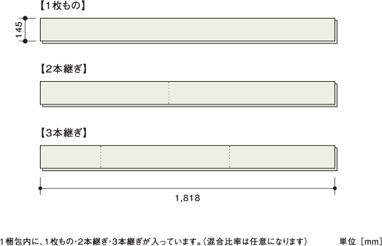 平面図 | 朝日ウッドテック 非住宅フローリング MESSAGE(メッセージ)